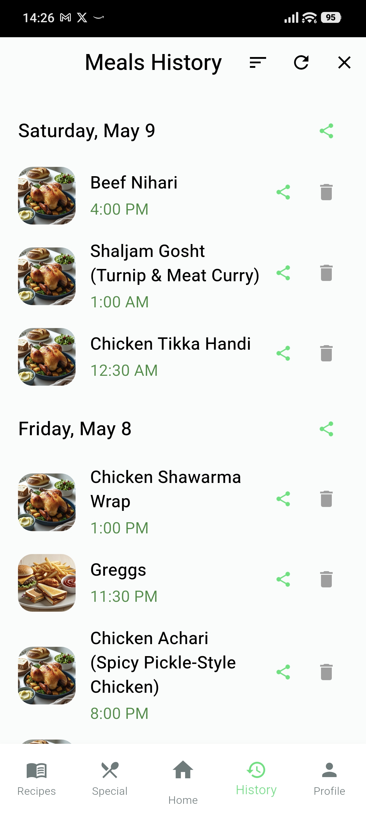Meal History